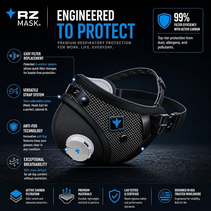 RZ Mask RZM3 - Patented Dust Mask w/ 99.9% Carbon Filtration, Anti Fogging, 360° Seal with 3 Straps, 50% Better Breathability
