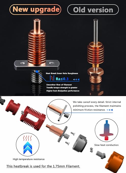 Upgrade Red Lizard k1 V6 Dragon Hotend Plated Copper Nozzle Block Compatible with Voron 2.4 0.1 CR10 Ender 3 V2 Pro Ender 5 Prusa I3 MK3s Titan DDB Extruder 3D Printer