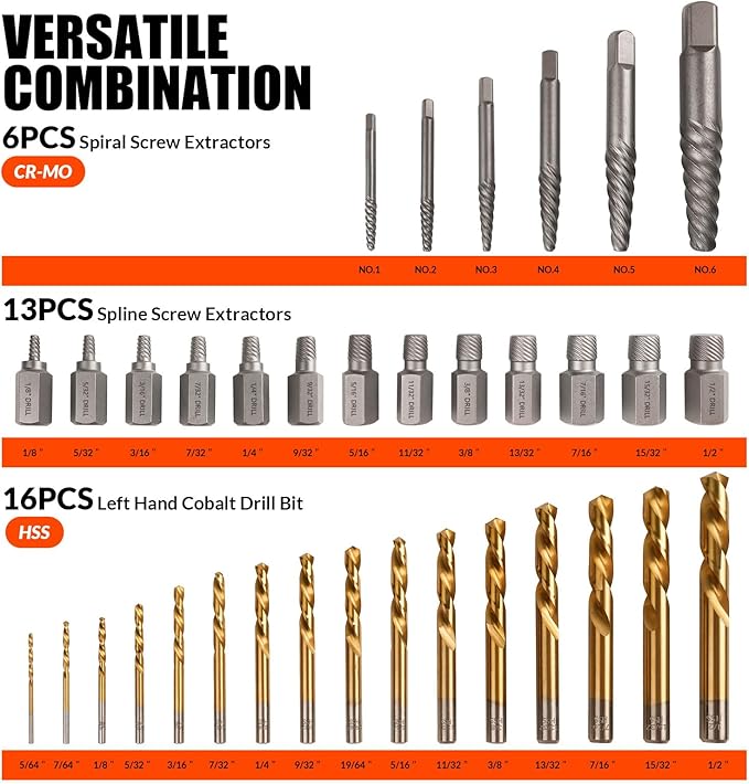 Coobeast 35 Pcs Screw Extractor and Left Hand Drill Bits Set, Easy Out Screw Extractor Kit with HSS Steel Reverse Drill Bit for Broken Nuts, Stripped Bolts Remove