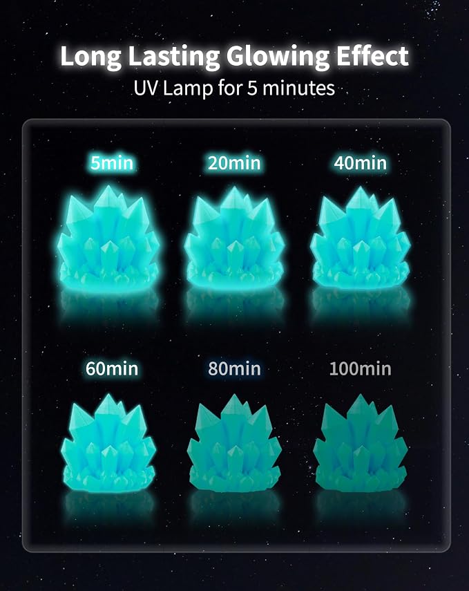 DURAMIC 3D PLA Glow in The Dark Filament Luminous Neatly Wound 1.75mm 1Kg | 3D Printing Filament 1.75mm Dimensional Accuracy +/- 0.02 mm, Fit Most FDM 3D Printers Glow Turquoise