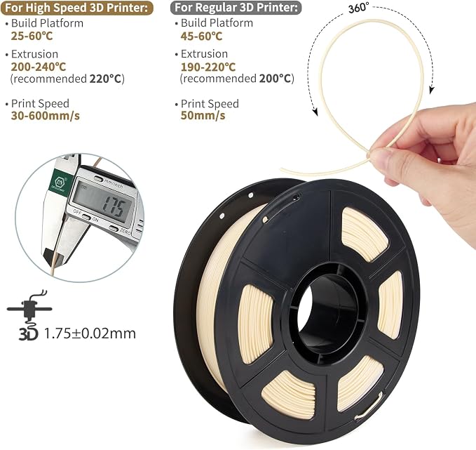 iSANMATE Rapid Beige PLA Plus Filament 1.75mm, Skin 3D Printer Filament, Fast Printing Speed PLA, Dimensional Accuracy ±0.02mm, 1kg/Spool