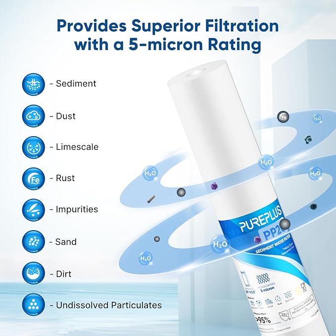 PUREPLUS 5 Micron 20" x 2.5" Whole House Sediment Home Water Filter, 20-inch Sediment Pre-Filtration, Replacement Cartridge Aqua Pure AP110-2C, Pentek P1-20/SP-P1-20/PX01-20, 4Pack