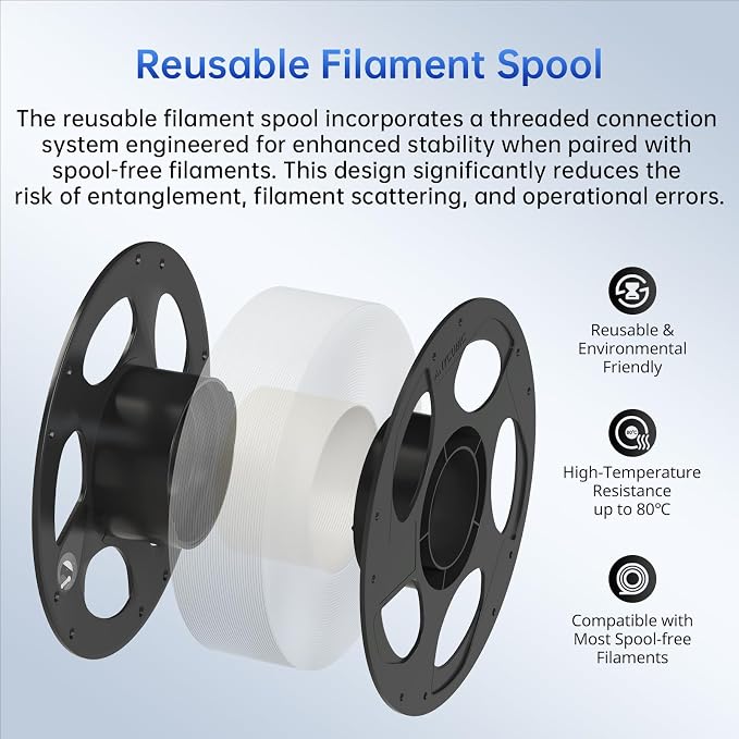 ANYCUBIC PLA Plus (PLA+) 3D Printer Filament 1.75mm, High Toughness 3D Printing Filament, Dimensional Accuracy +/- 0.02mm, Print with Most FDM 3D Printers, 1KG Spool, Black
