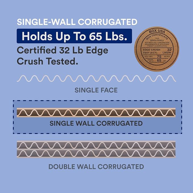 BOX USA 13 x 10 x 4 Corrugated Cardboard Boxes, Flat 13"L x 10"W x 4"H, Pack of 25 | Shipping, Packaging, Moving, Storage Box for Home or Business, Strong Wholesale Bulk Boxes