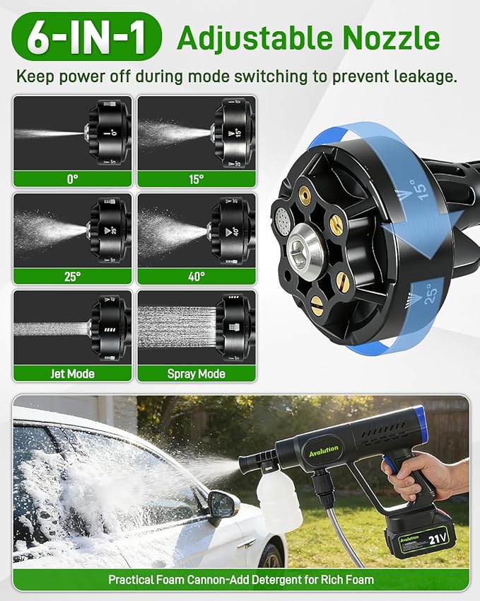 Avalution Cordless Washer,2026 Newly Portable Car Washer,Handheld Car Cleaning Tool Kit with 2pcs 4.0Ah Battery,6-in-1 Nozzle,Battery Operated Car Washing Machine for Car Patio Garden Outdoor