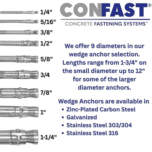 CONFAST 3/8" x 3" Wedge Anchor Zinc Plated (Box of 50)