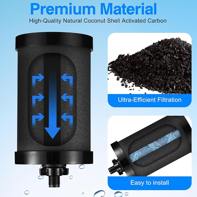 2387 Pro Filter Replacement, NSF Certified for Alexapure 2387 Pro Water Filter, 5,000 Gallon Throughput Capacity Compatible with Alexapure Pro Water Filtration System, 2 Pack Black