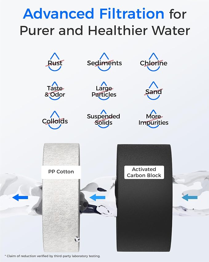 Waterdrop G2CF Filter, Replacement for G2 & G2P600 & G2MNR RO System | 12-Month Lifetime, Under-Sink Water Filter Replacement, Long Lifespan, High Capacity, Easy Replacement