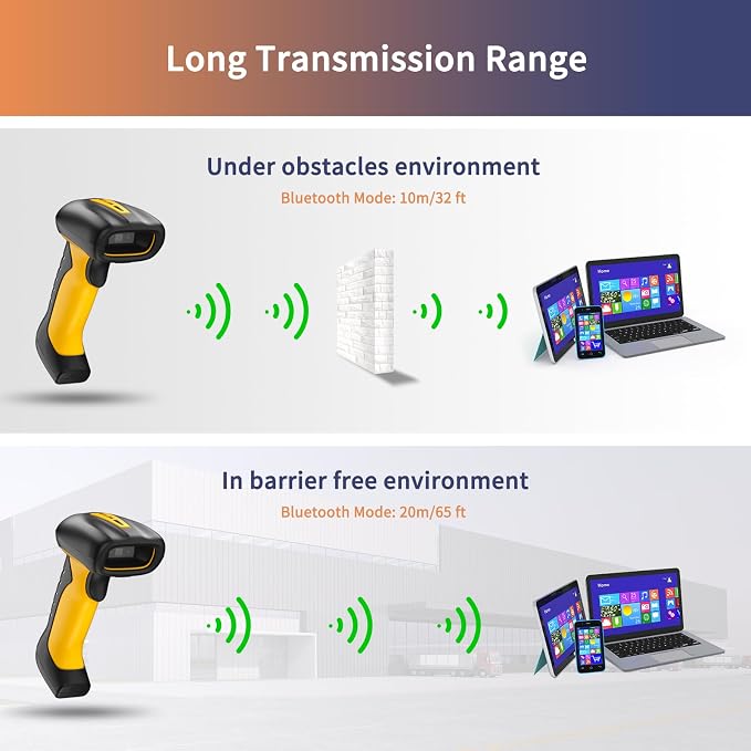 NETUM RD-1203L Pro Upgraded Wireless Bluetooth Rugged Waterproof 1D/2D Extended Range Scanner - Up to 5m