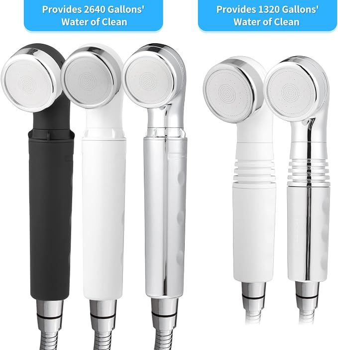 Legionela Shower Head Filter High Pressure Water Softer Filter | Removed 99.99999% of Harmful Substance(Plus chrome)
