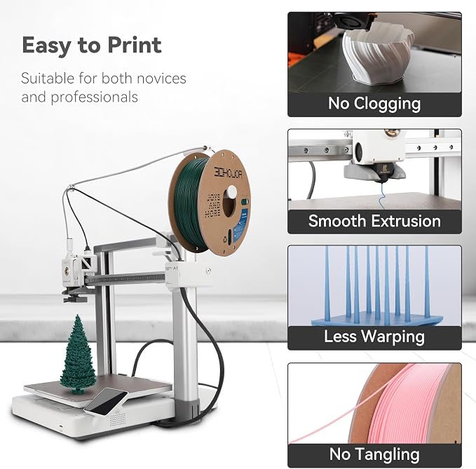 3DHoJor PLA Pro (Plus) Filament 1.75mm, 3D Printer Filament, Cardboard Spool 3D Printing Filament, Dimensional Accuracy +/- 0.03 mm,Pine Green, 1kg