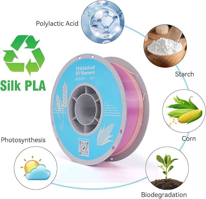 Silk Rainbow PLA 3D Printer Filament, 1KG Spool(2.2lbs) 1.75mm PLA Fast Color Change 3D Printing Material, Multicolor PLA,Gradient Filament for Most FDM 3D Printers,Ice Cream Color