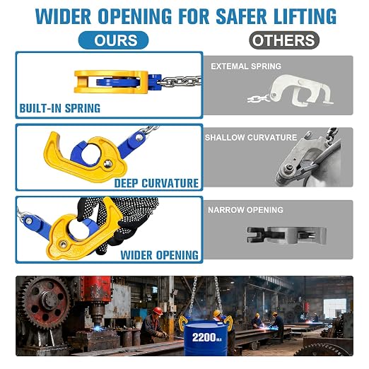 1-Ton Chain Drum Lifter 2200 lbs Vertical Drum Lifter with Self-Locking Hook Barrel Clamp for 55 Gallon Drum Lift Industrial Lifter for Chemical Construction & Port Applications