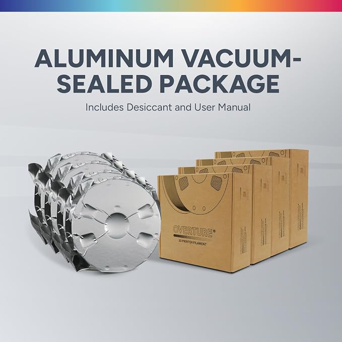 OVERTURE PETG Filament 1.75mm Bundle 4kg, High Speed 3D Printer Filament, Neatly Wound & Clog-Free, 4 Pack 1kg(2.2lbs), Accuracy +/- 0.02mm, Fit Most FDM Printers (White (4-Pack)