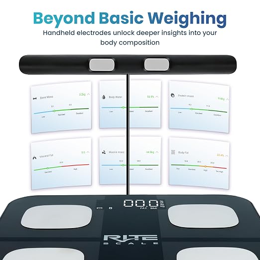 Smart Weight Scale for Body Weight with Mobile App | 8-Electrode Digital Weight Scale | BIA Technology for BMI, Muscle Mass & More | Bluetooth Connectivity