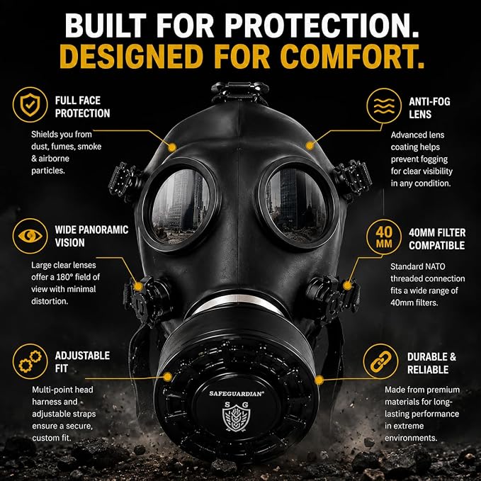 Full Face Respirator Mask (2) Pack Masks – (2) 40mm Premium Filters Face Mask with Wide Anti-Fog Lens, Adjustable 5-Point Head Harness, Premium Rubber Seal, Reusable Protective Mask