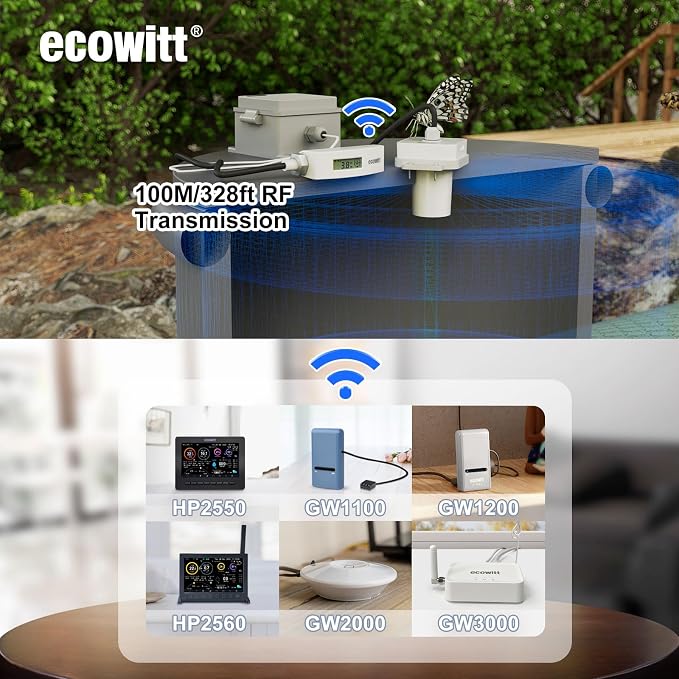 ECOWITT LDS01 Laser Distance Measuring Meter for Water Level, Snow Depth Measurement, Class 1, 915 MHz