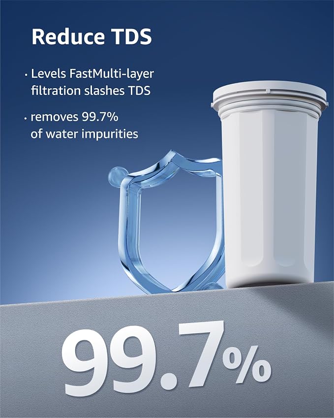 Compatible with New Culligan Pitcher Replacement Filter ZEROF01, Multi-Stage Filtration Water Filter, Reduces Lead, PFAS, Mercury, Chromium & Contaminants by Sensiblopt, 3 Pack