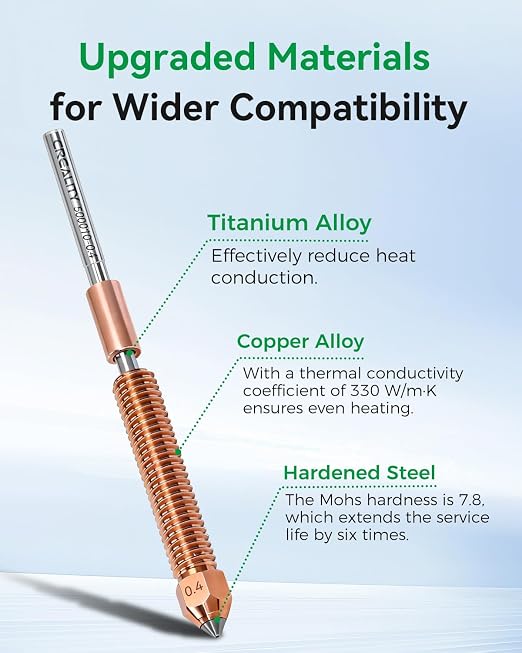 Creality Official K2 Pro Nozzle Upgraded, 0.4mm 2 PCS Larger Cavity Quick-Swap K2Pro Nozzle, Copper Alloy and Hardened Steel Hotend Nozzle Replacement Accessories for 3D Printer K2 Pro Combo