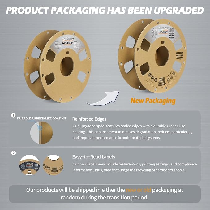 OVERTURE Super PLA+ Filament 1.75mm, Toughness Enhanced PLA Plus, Professional Toughness 3D Printer Filament 1kg (2.2lbs), High Precision +/- 0.02mm (Dark Blue)