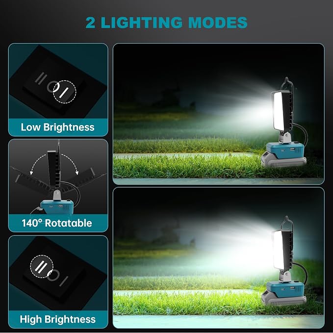 2 PCS LED Work Light for Makita 18V Battery,Battery Light for Makita 18v Tools Portable Outdoors Flood Lighting