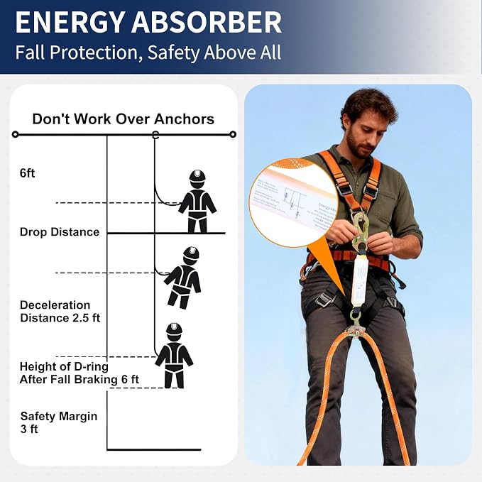 Fall Protection Safety Rope 50FT, Heavy Duty Vertical Lifeline Assembly with Grab Snap Hooks Shock Absorber, Safety Lanyard for Roofing Tree Climbing Construction