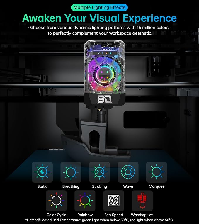 BIQU Panda Jet Pack V2 Transparent for Bambu-Lab P1S P1P X1C X1E 3D Printers, Cooling Fan Duct, H2D Style Lighting Printer Status Indicator, Web Control, Compatible with Stock Extruder and Panda Revo