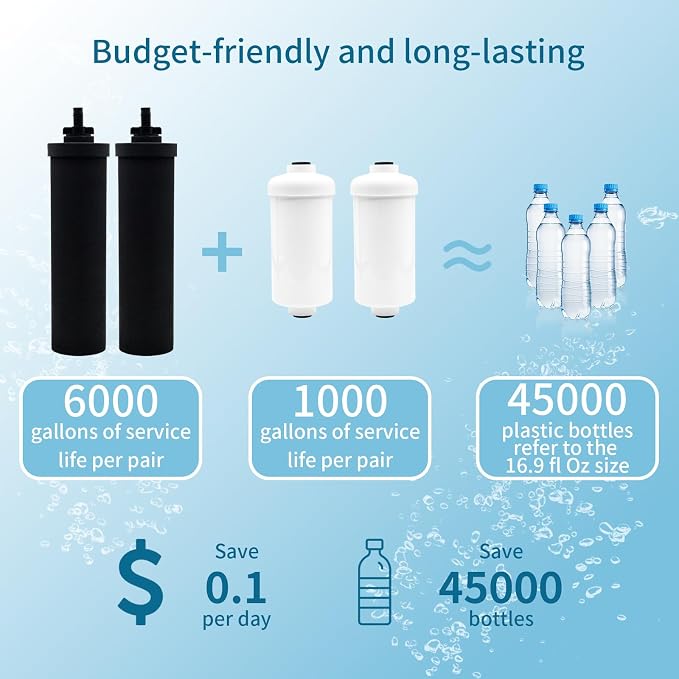 Gravity Water Filter Replacement,for Berkey Black Carbon (BB9-2, 2 Pack) Purification Elements and Fluoride Filters K5366 (PF-2, 2 Pack) Combo Pack, Suitable for Berkey Water Filtration System