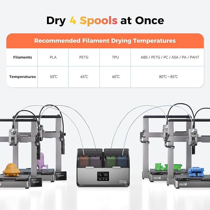 Official Creality Filament Dryer 4 Spools Fathers Day Gift, Space Pi X4 Filament Storage Box, 85℃ Max Temperature, Dual Independent Heating Chambers, Power Saving for PLA PETG ABS TPU ASA PC PA PAHT