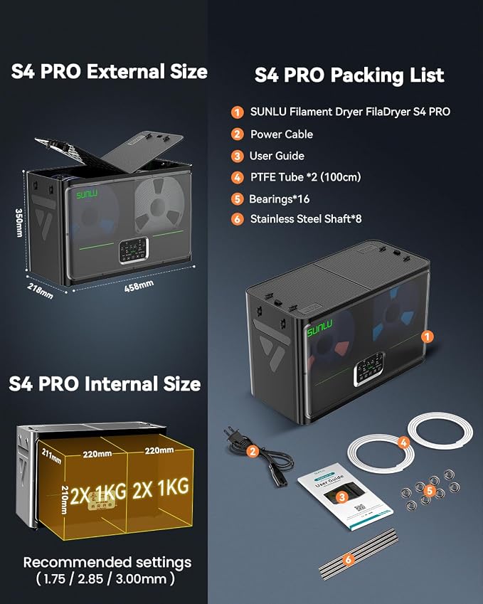 SUNLU 3D Printer Filament Dryer S4 Pro,Dual-Zone Temp Control,Black | up to 85°C,380W PTC Heater,Annealing,Auto Humidity Control,for ABS/PLA/PETG/Nylon