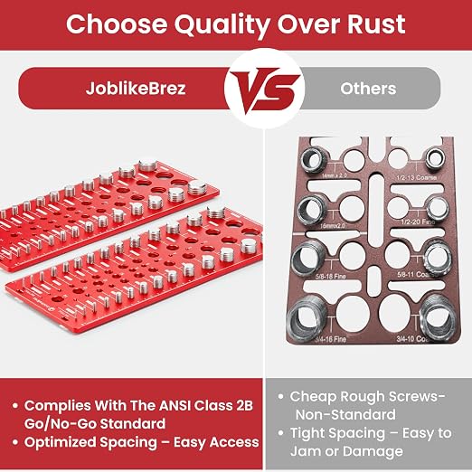 Thread Checker, 76 Nut and Bolt Thread Checker, 28 Standard & 28 Metric & 20 Drill Bit Gauge, Bolt Size Finder, Wall-Mountable Bolt Thread Identifier Gauge with Inch & CM Ruler