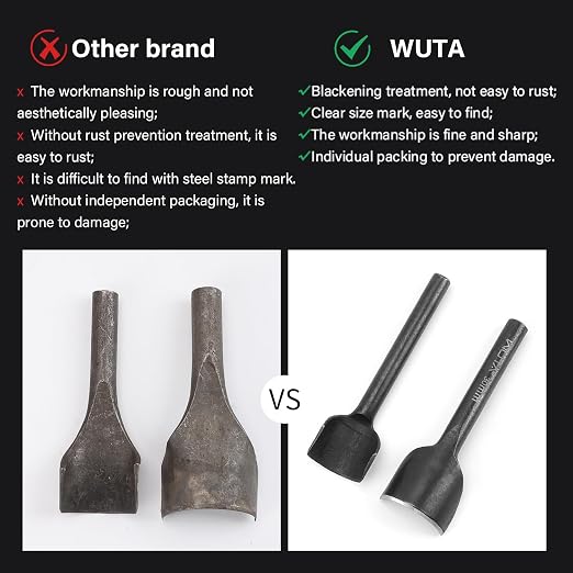WUTA Half-Round Punch Set,Black Carbon Steel Leather Craft Tools,Leather Hole Punch Tool for Wallets,Strap Belts,Bags(11Pcs)