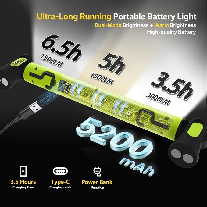 2Pack MechaniLite Under Hood Work Light Bar, 3000LM LED Magnetic Light Bar with Hooks, 5200mAh Cordless Rechargeable Hood Light for Mechanic/Car Repairing/Garage-Green