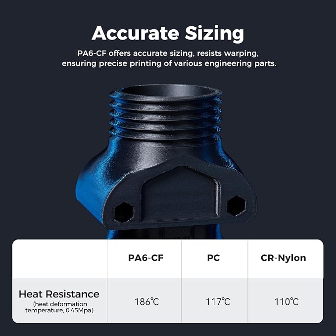 Creality Hyper PA6-CF Filament 1.75mm, Carbon Fiber Reinforced Nylon Filament, High Strength & Heat Resistant Engineering-Grade Material for Industrial 3D Printing, 1KG Spool Black