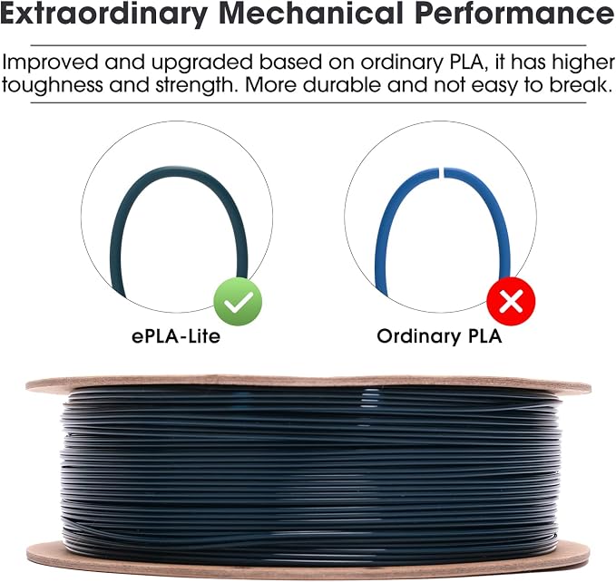 eSUN PLA Filament 1.75mm, High Toughness 3D Printer Filament Upgraded PLA Filament, Dimensional Accuracy +/- 0.03mm, 1KG Cardboard Spool (2.2 LBS) 3D Printing Filament for 3D Printers, Green