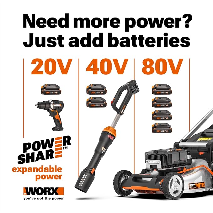 WORX Brad Nailer Cordless, 20V 18 ga Brushless Nail Gun Cordless, High Driving Power, Up to 2-⅛" into Hardwood, Narrow Nose, 3 LEDs, Tool Only, PowerShare WX838L.9
