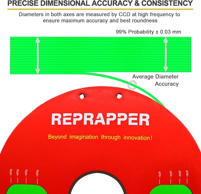 RepRapper Glow in the Dark Green PLA Filament 1.75mm (+- 0.03mm) 2.2lb (1kg) for 3D Printer, Phosphorescent Glow PLA Green Color