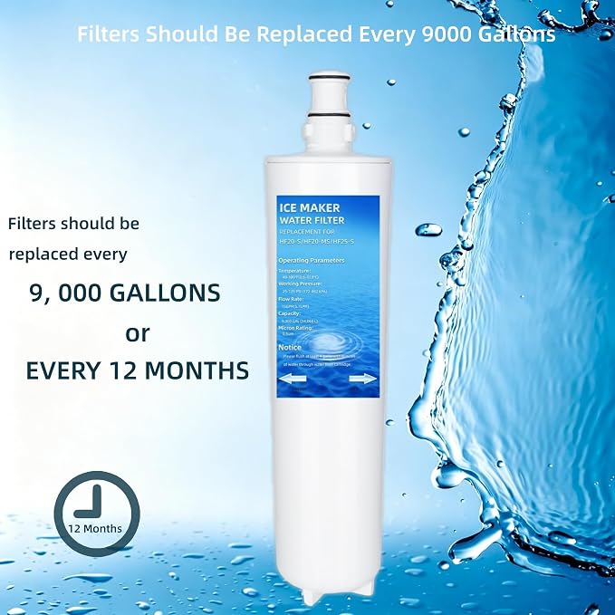 HF20-S HF20-MS HF25-S Water Filter Replacement Compatible with 3M High Flow Series Cartridge HF20-S, 5615103/HF20-MS, 5615109/HF25-S,5615203, Water Filtration System 3 Pack