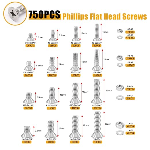 weideer 750PCS Nuts and Bolts Assortment Kit,Stainless Steel Machine Screws, #6-32#8-32#10-24#1/4-20Phillips Flat Head Screws Assorted with Nuts, Bolts,Washers