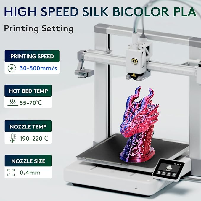 ERYONE Silk Dual Color PLA Filament 3D Printer 1.75mm +/- 0.03mm, Bicolor Filament Two Tone PLA 1KG(2.2lbs) Cardboard Spool, Red Blue
