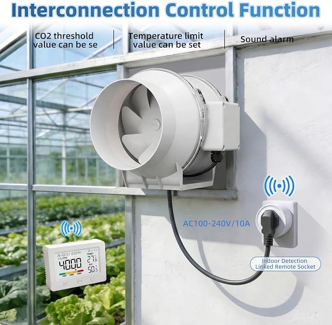TW22 CO2 Monitor, Indoor Air Quality Meter with Temperature Humidity Monitoring, Over-Limit Prompt Control, Data Logging and USB Export for Home, Office, Room and Grow Farm