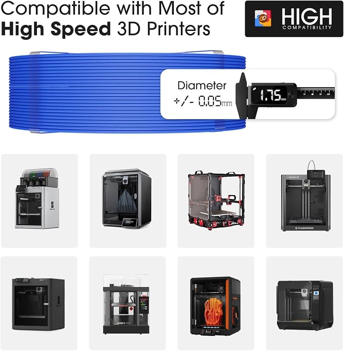 eSUN PLA Basic Refilament 1.75mm, 3D Printer Refill High Speed PLA for Fast Printing, 1KG per Roll, 2 Rolls Spoolless 3D Printing Filament for High Speed 3D Printers, Blue