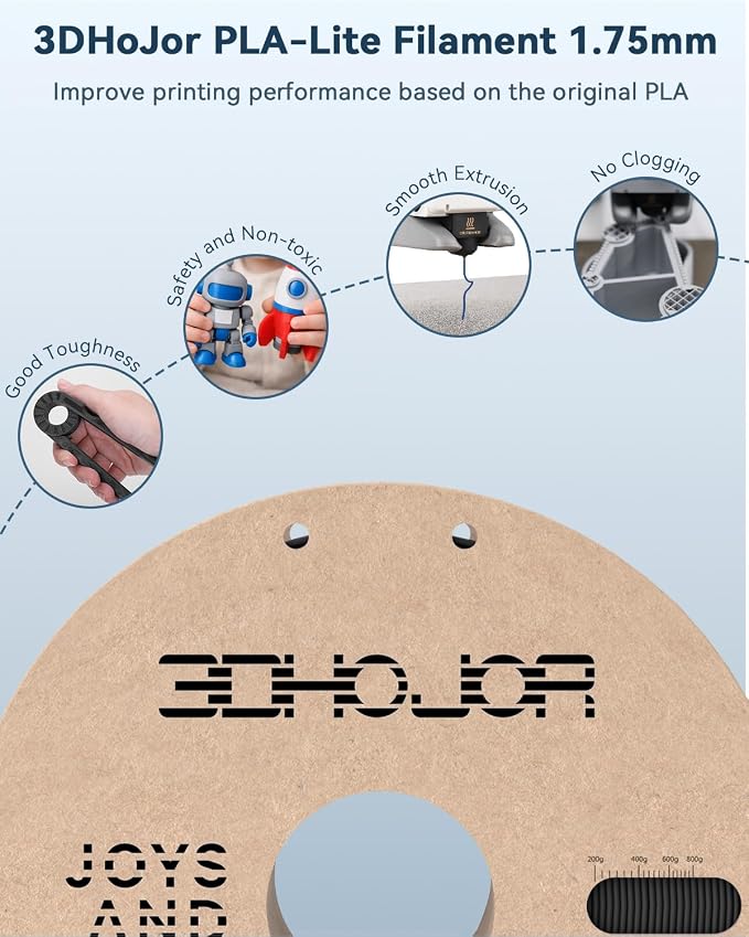 3DHoJor PLA Filament 1.75mm Black,3D Printing Filament,1kg Cardboard Spool (2.2lbs), Fit Most FDM 3D Printer,Dimensional Accuracy +/- 0.03 mm,Vacuum Packaging, No Brittle Filaments