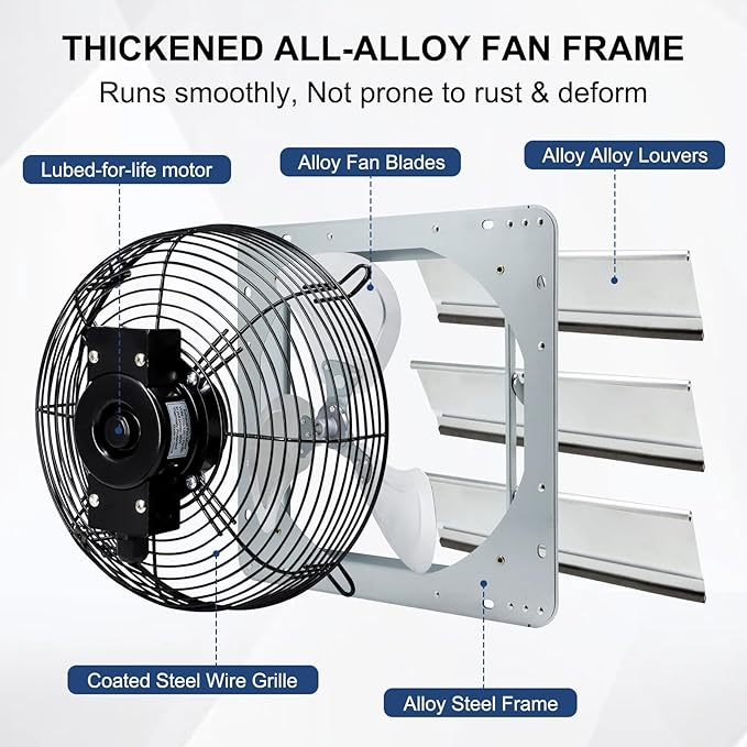 Criditpid 7 Inch Wall Mounted Shutter Exhaust Fan with ON/OFF Switch, High-Speed, Low-Noise Pure Copper Motor, Wall Exhaust Fan for Gable, Shed, Garage, Greenhouse, Kitchen, Attic, 760 CFM, 1600 RPM.
