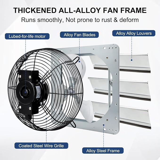 Criditpid 12 Inch Wall Mounted Shutter Exhaust Fan with ON/OFF Switch, High-Speed, Low-Noise Pure Copper Motor, Wall Exhaust Fan for Gable, Shed, Garage, Greenhouse, Kitchen, Attic, 970CFM, 1680RPM.
