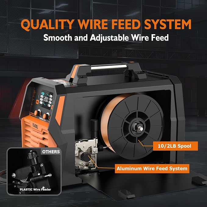 FEMEROL 200A MIG Welder,4 in 1 Gas MIG/Gasless Flux Core/Stick/Lift TIG Multi-process Welding Machine Large LED Display 110V/220V Multi Welder