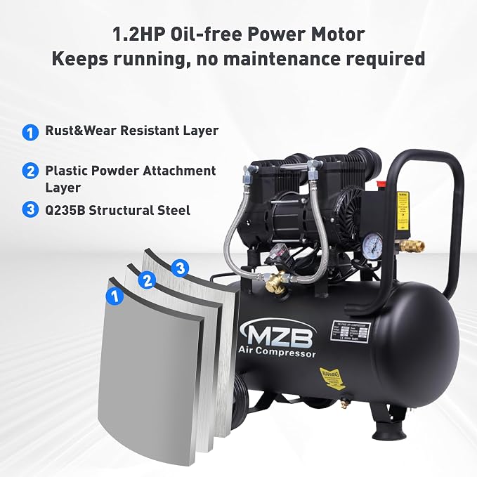 MZB 6.4 Gallon Ultra Quiet Air Compressor 110V/60Hz Steel Tanks Oil-Free 70dB Noise Level Air Compressor with Wheels for Spray Painting, Auto Repair, Carpentry Decoration