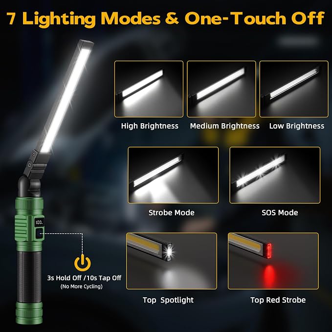 LNRYY Rechargeable Magnetic LED Work Light/Flashlight for Mechanics | All Aluminum, 1500 High Lumens, Digital Display, 360° Rotation, 7 Modes, for Car Repairing, Workshop, Gifts for Father