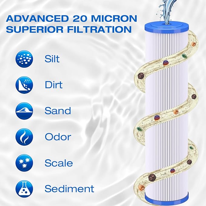 H&G Lifestyles 20 x 4.5 20 Micro Whole House Pleated Sediment Water Filter | Compatible with ECP20-20BB, AP810-2, SPC-45-2020, R30-20BB, HDC3001, ECP5-20BB,SPC-45-2005