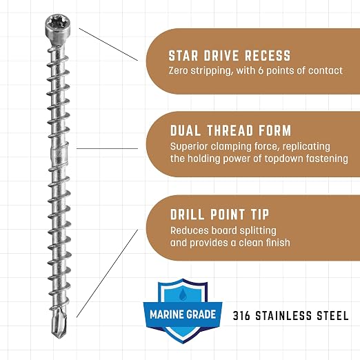 GRK Fasteners Deck Elite 316 Stainless Steel #9 x 2-3/8" Hidden Deck Screws, 200 PCS, Extreme Corrosion Resistant, Outdoor Decking Fasteners, Drill Point Tip, Star Drive Recess, T-15 Bit Included | 316 Stainless Steel, #9 X 2-3/8 Length, 200 Count, Tri...